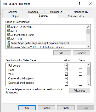 D7 group members tab showing all D7 team members listed
